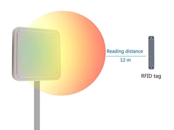 BOWEI BRA-01CR 9dBic Outdoor RFID Antenna