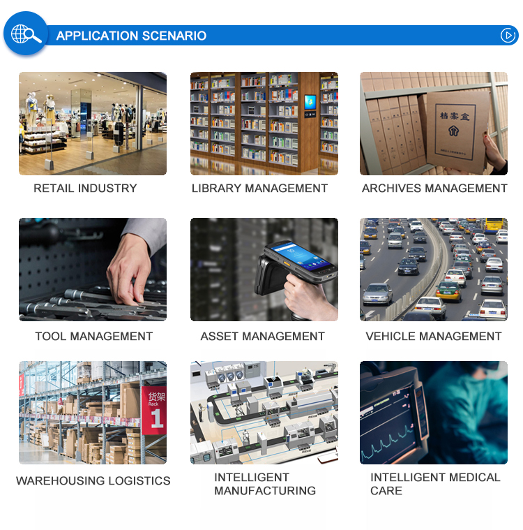 Uhf RFID reader antenna classification and application scenarios